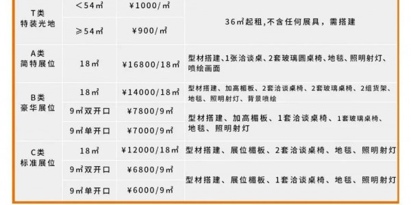 【邀請函】2021第五屆中國（中部）酒業博覽會暨食品交易會